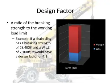 Slide 18: Design Factor