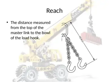 Slide 21: Reach