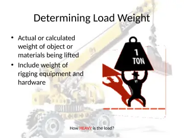 Slide 35: Determining Load Weight