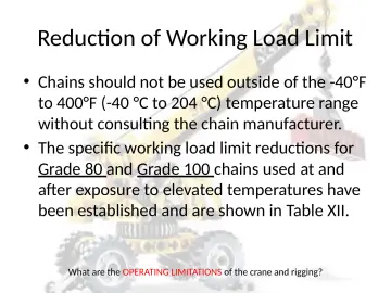 Slide 63: Reduction of Working Load Limit