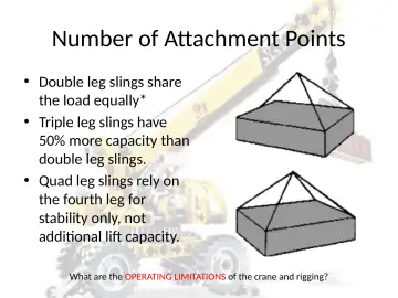 Slide 75: Number of Attachment Points