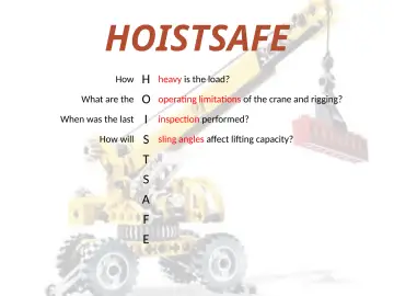 Slide 83: HOISTSAFE