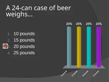 Slide 85: A 24-can case of beer weighs…