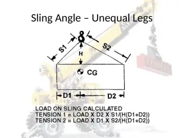 Slide 105: Sling Angle – Unequal Legs