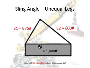 Slide 109: Sling Angle – Unequal Legs