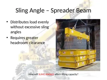 Slide 110: Sling Angle – Spreader Beam
