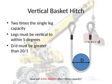 Slide 111: Vertical Basket Hitch