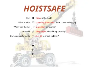 Slide 117: HOISTSAFE