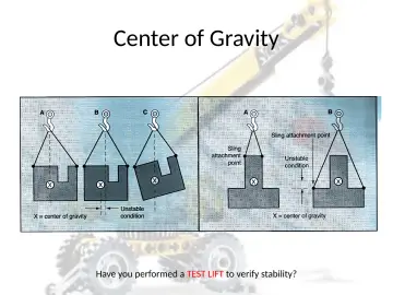 Slide 120: Center of Gravity