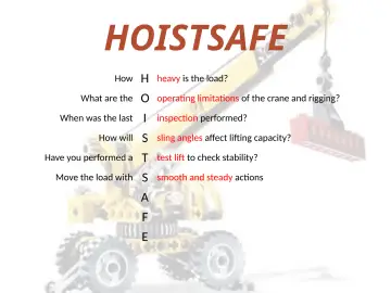 Slide 122: HOISTSAFE