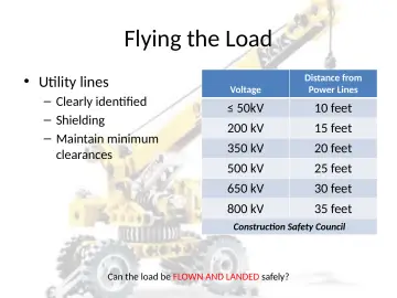 Slide 138: Flying the Load