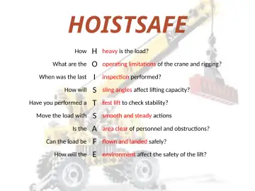 Slide 142: HOISTSAFE