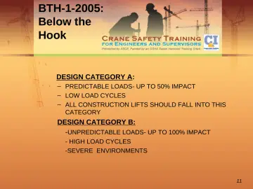 Slide 11: BTH-1-2005: Below the Hook