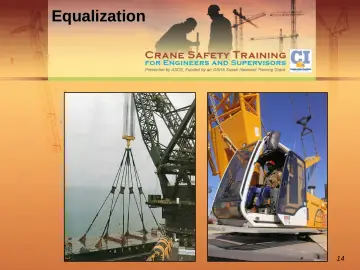 Slide 14: Equalization