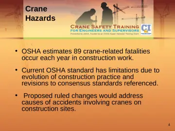 Slide 4: Crane