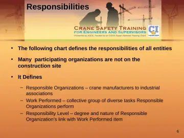 Slide 6: Responsibilities