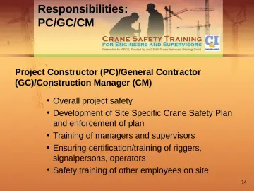 Slide 14: Responsibilities: PC/GC/CM