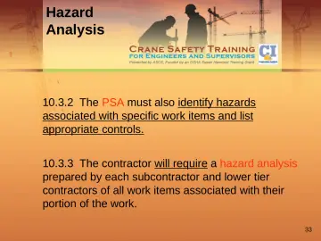 Slide 33: Hazard