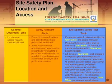 Slide 39: Site Safety Plan Location and Access