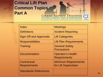 Slide 53: Critical Lift Plan Common Topics Part A