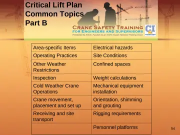 Slide 54: Critical Lift Plan Common Topics Part B