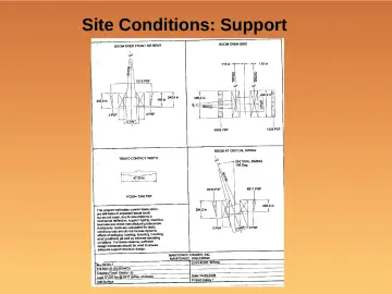 Slide 61: Site Conditions: Support