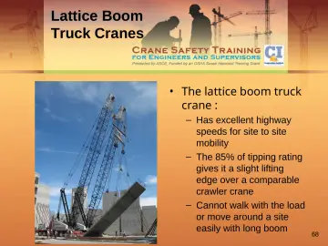 Slide 68: Lattice Boom Truck Cranes