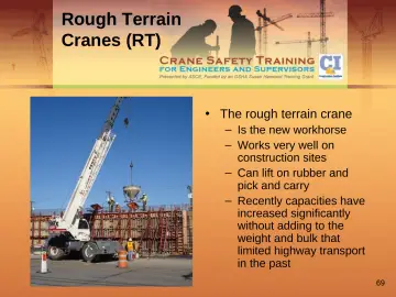 Slide 69: Rough Terrain Cranes (RT)
