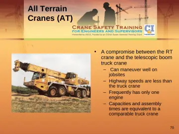 Slide 70: All Terrain Cranes (AT)