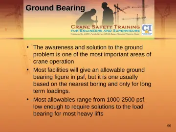Slide 96: Ground Bearing