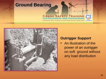 Slide 99: Ground Bearing
