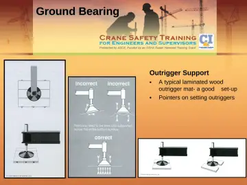 Slide 101: Ground Bearing