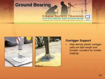 Slide 102: Ground Bearing
