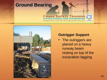 Slide 105: Ground Bearing