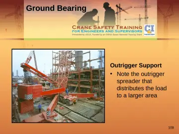 Slide 109: Ground Bearing
