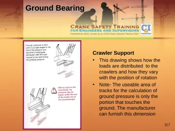 Slide 117: Ground Bearing