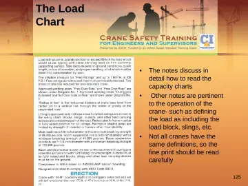 Slide 125: The Load