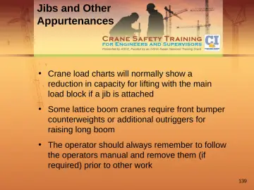 Slide 139: Jibs and Other Appurtenances