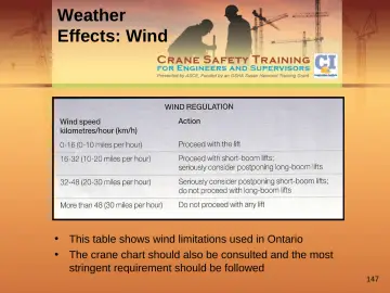 Slide 147: Weather