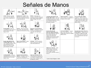 Slide 10: Señales de Manos