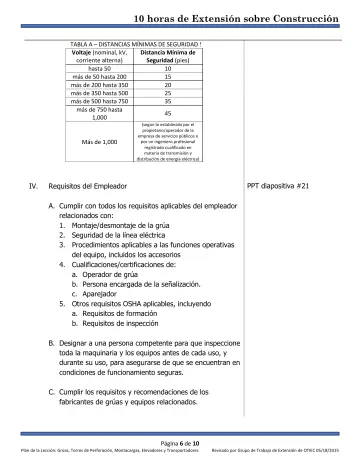 Page 6: TABLA A – DISTANCIAS MÍNIMAS DE SEGURIDAD !