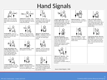 Slide 10: Hand Signals