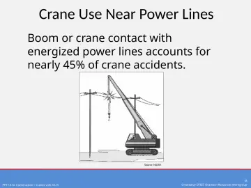 Slide 18: Crane Use Near Power Lines