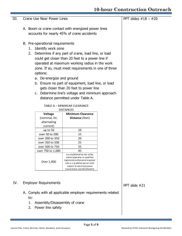 Page 5: III. Crane Use Near Power Lines