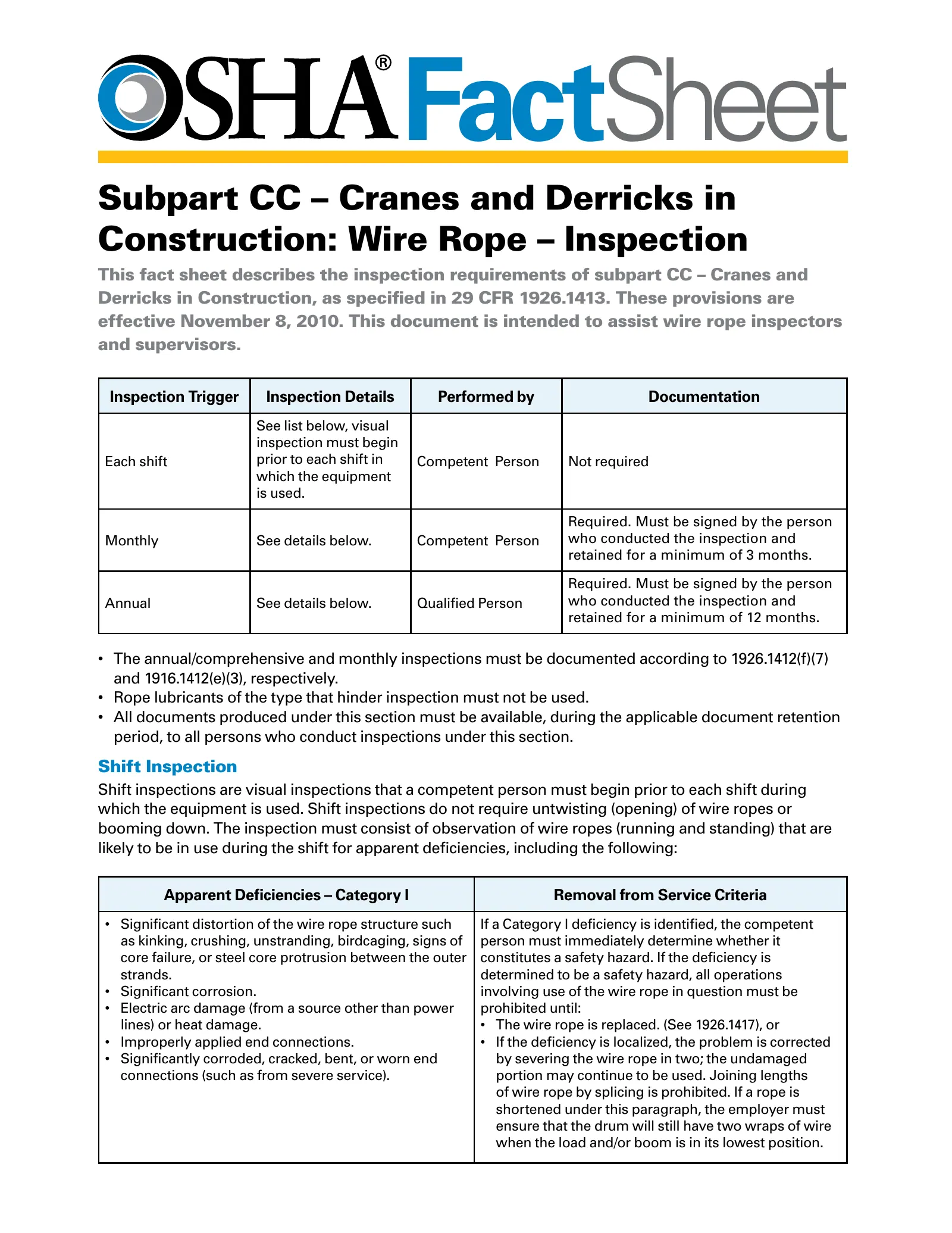 Cranes and Derricks in Construction: Wire Rope Inspection (OSHA 3635), page 1: FactSheet