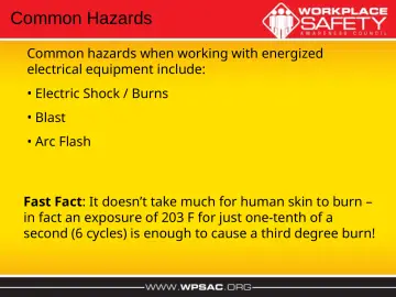 Slide 4: Common Hazards