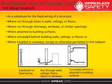 Slide 9: Prohibited Uses of Flexible Cords