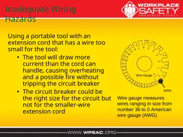 Slide 14: Inadequate Wiring Hazards