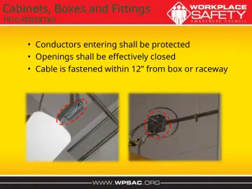 Slide 18: Cabinets, Boxes and Fittings