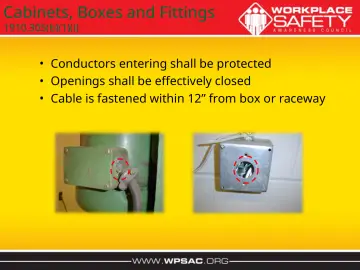 Slide 19: Cabinets, Boxes and Fittings